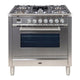 Range Cookers